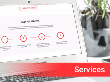 Agento Responsive Hubspot Landing Page Template