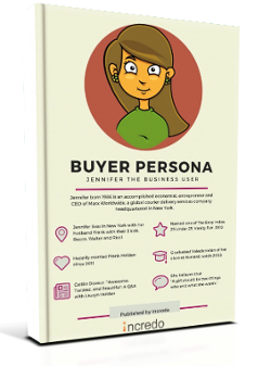 Buyer Personas For Your Business