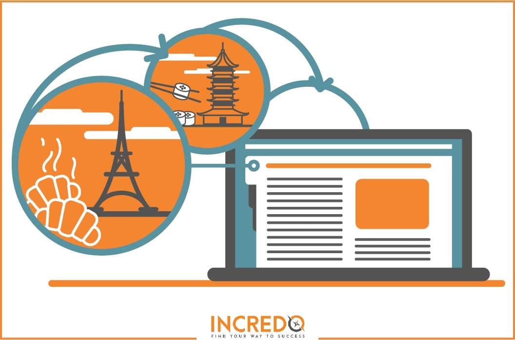 The Ultimate Guide To Your SaaS Website Localization