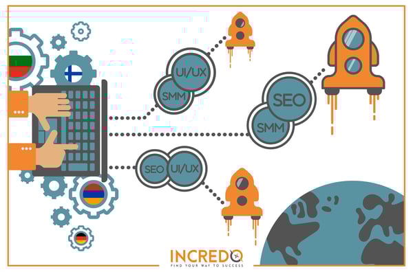 guide to software outsourcing