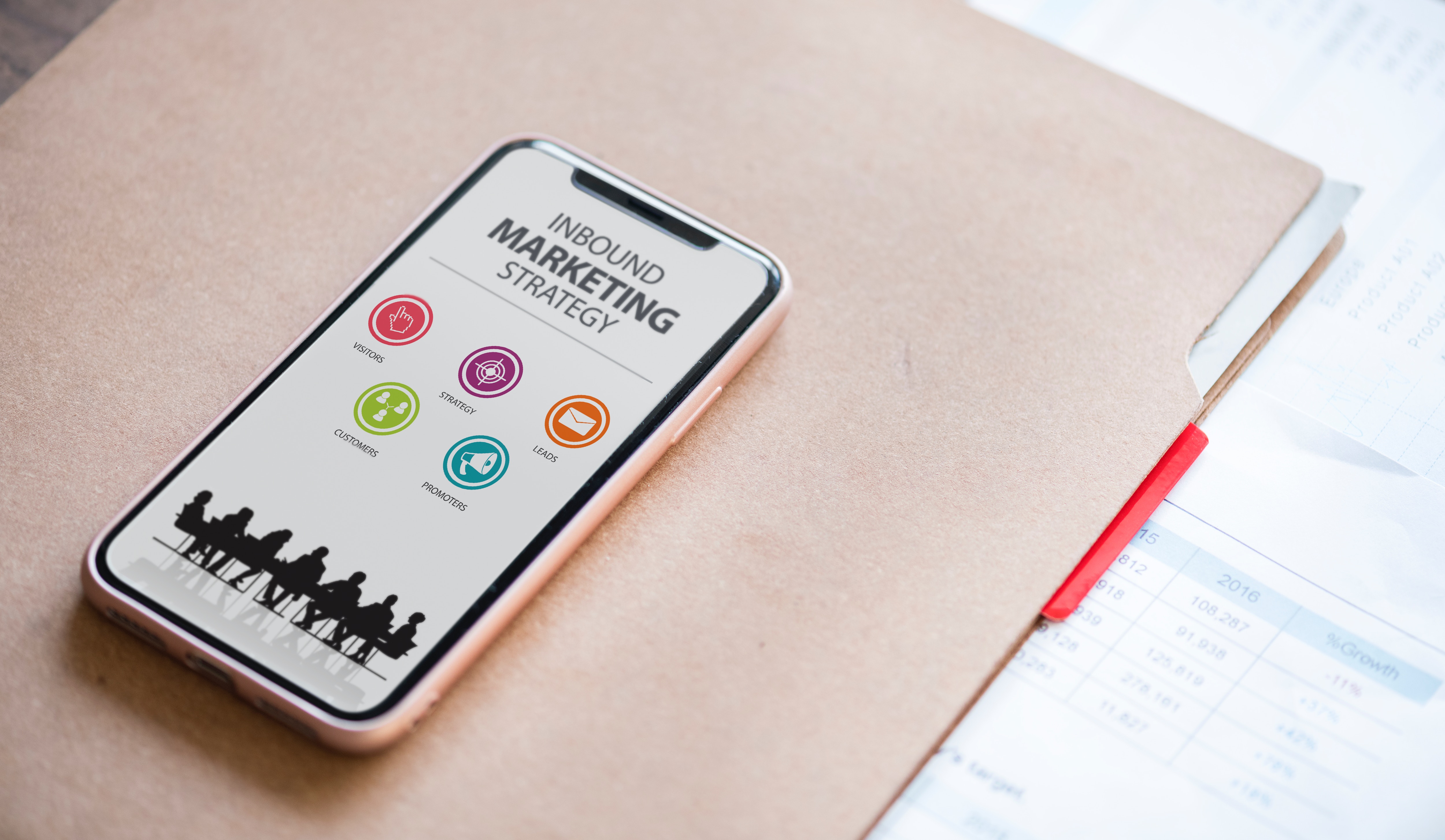 inbound marketing dashboard